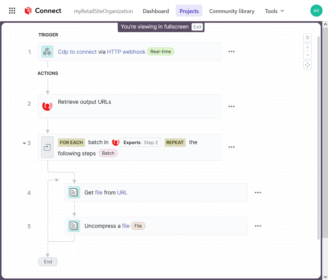 Sitecore Connect recipe canvas from Sitecore Documentation