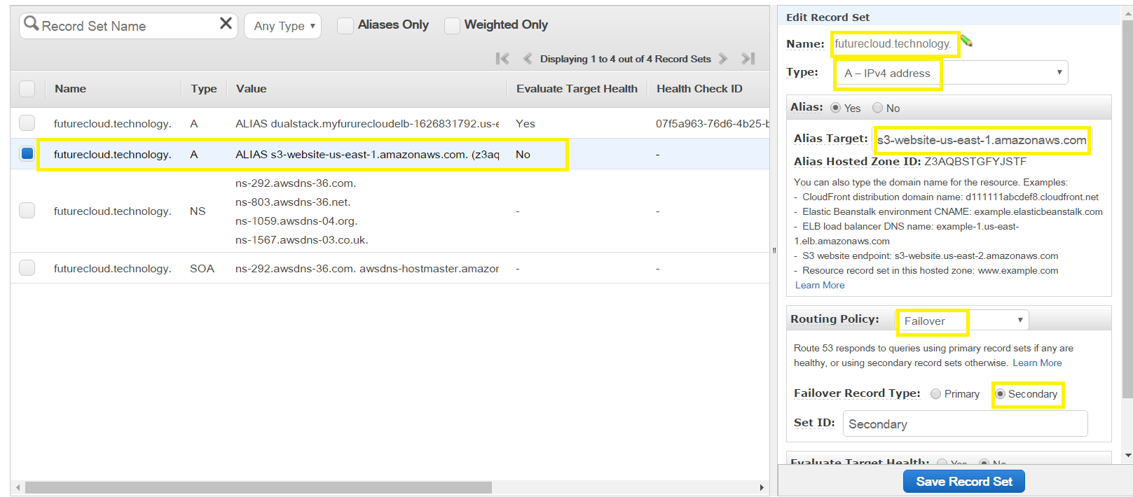 AWS Hosted ZOne futureCloud for S3